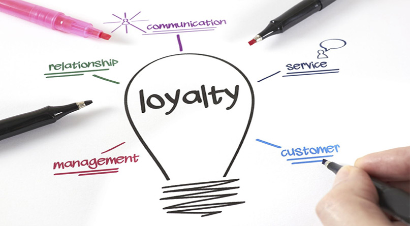 Customer-Loyality-It-all-counts